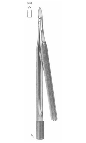 Blade Holders